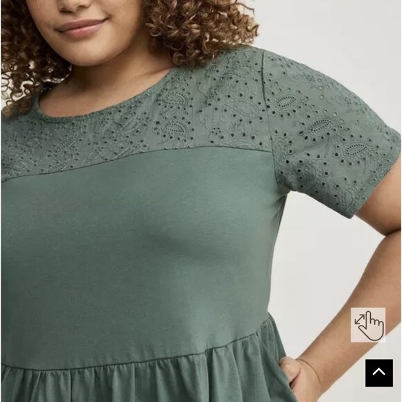 Torrid Mini Eyelet Yoke Dress - Forest Green NWOT - Picture 3 of 7